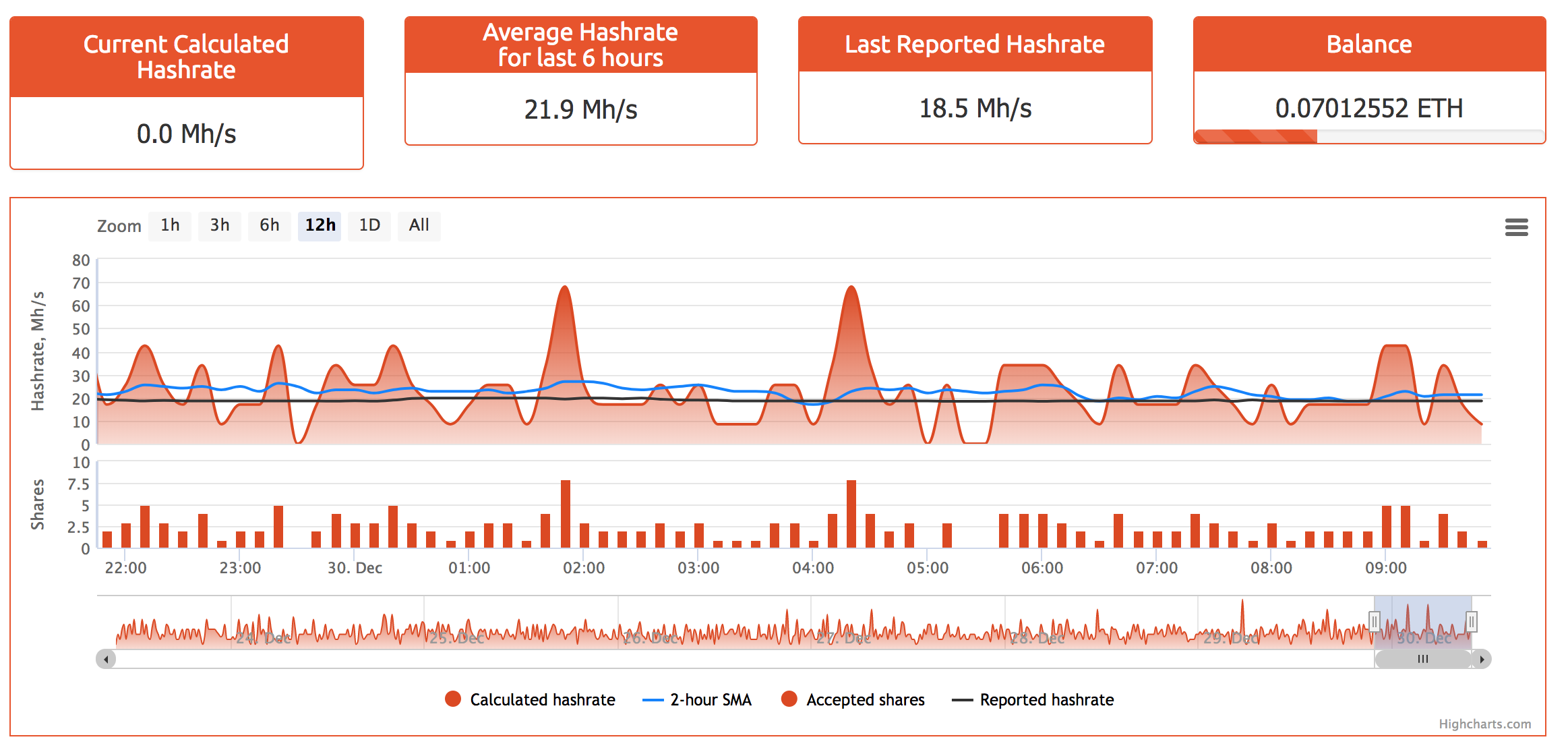 Nanopool Screenshot